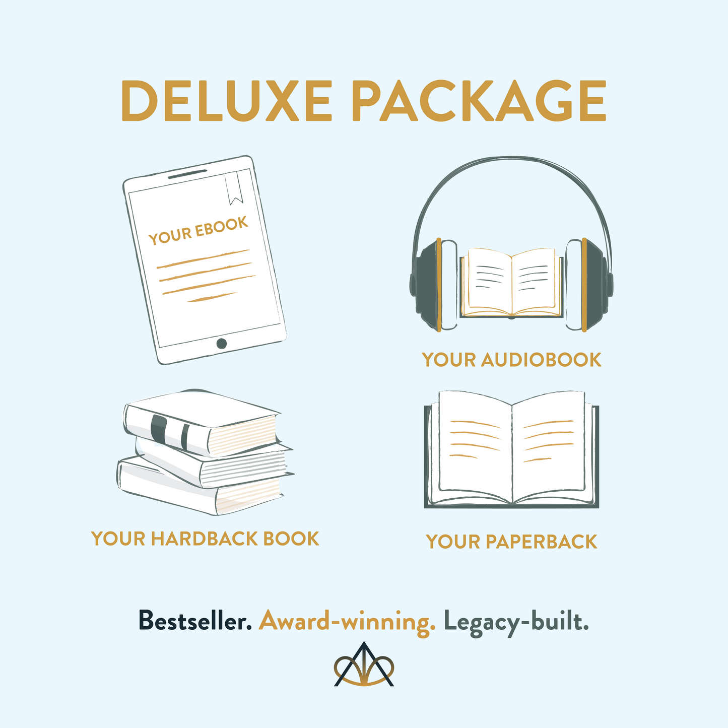 DELUXE PACKAGE: POD Paperback, Hardback Book, eBook Publishing, and Audiobook Ai Production & Distribution